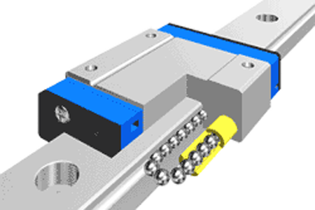 直线导轨系列之微型导轨